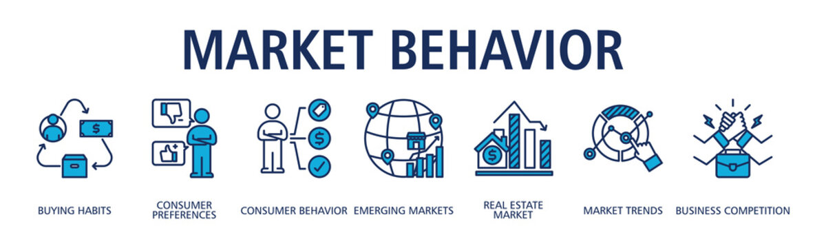 Market Behavior banner web icon vector illustration concept with icon of buying habits, consumer preferences, consumer behavior, emerging markets, real estate market

