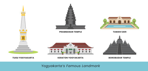 Famous Yogyakarta Landmark Icon Set.