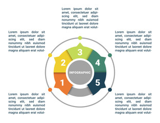 Circular infographic with five step segments for process visualization