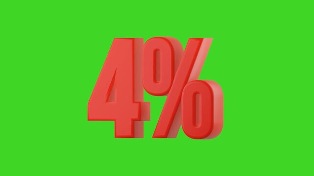A 3D render of the number four and a percent sign, colored red, against a green background.