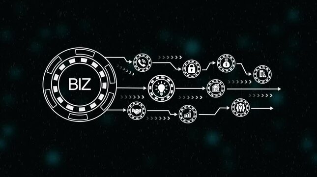 Business growth concept digital animation with B I Z chip and outgoing arrows data flow and network connections abstract background