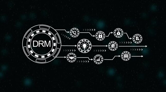 Digital Rights Management concept with D R M icon and data flow arrows on dark background with bokeh effects