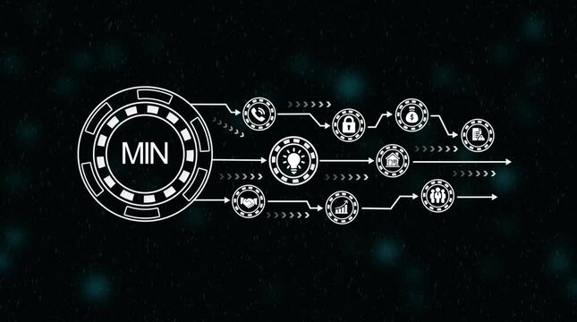 Minimalist digital animation of a circular interface with the word M I N and outgoing arrows representing data flow or process progression on a dark bokeh background
