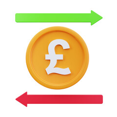 3D Pound Currency Exchange Transaction Concept