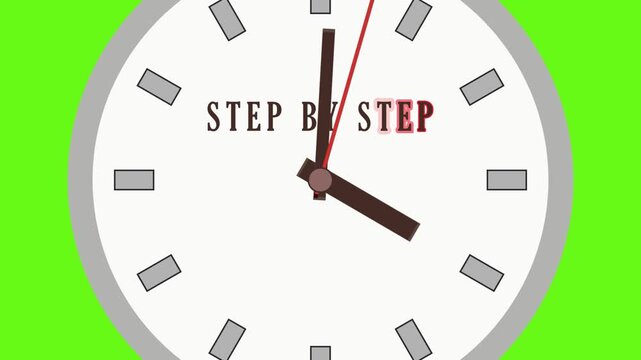 Clocks are seen moving in four separate frames. The phrase Step By Step is displayed on the face of each clock, indicating a strategic path to achievement