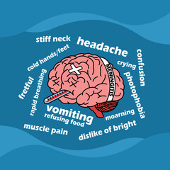 A sick brain with a thermometer in its mouth and some words describing its symptoms. Perfect for celebrating World Meningitis Day on October 5th.