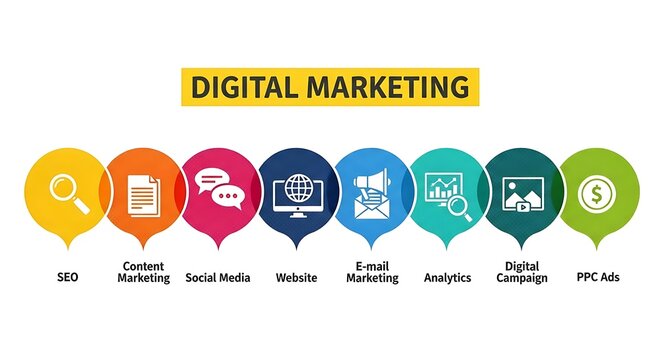 Digital Marketing Concepts and Strategies.