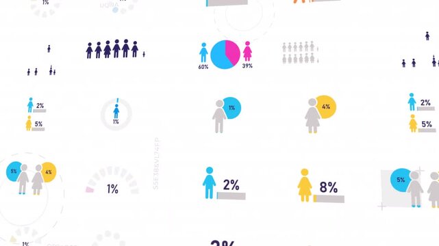 Demography research data chart white background animation. Diagrams for showing population growth. Animated infographics elements set. Diagram visualization HD video, diagonal motion graphics