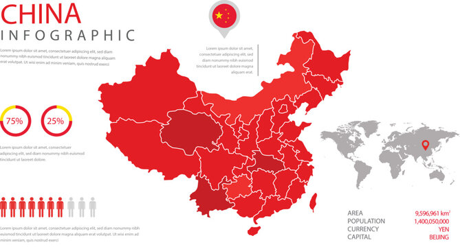 China map infographic. vector illustration
