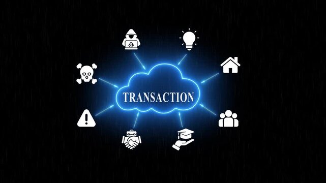 Transaction network cloud concept with icons representing security education business people and ideas on a dark background with rain effect