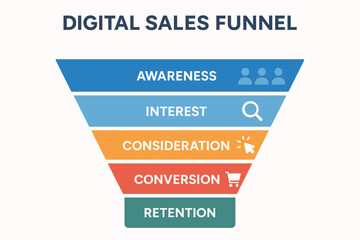 Sales Funnel Infographic Diagram for Digital Business Clean Flat Vector Illustration with Stepwise Marketing Flow