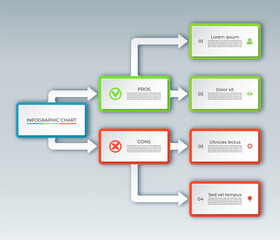 Infographic chart with pros and cons comparison design. Vector template with boxes, arrows, place for text and icons. Can be used for presentations, reports, decision making, planning and analysis.