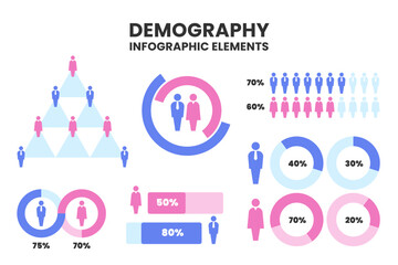 Demography Infographic Element Set with Gender Icons and Chart Shapes