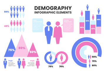 Demography Infographic with Triangle and Circular Chart Shapes Representing Gender Statistics