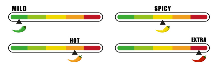 Spice level indicator. Chili pepper gauge. Taste scale illustration. Vector bar graphic.