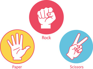 Obraz premium Illustration of rock paper scissors gestures in colored circles game