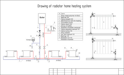 Vector drawing of radiator home heating system 
for one-storey premises. Connecting pipes to water heating boiler. Connection of ball tap, fittings, nut with thread. Engineering industrial design.