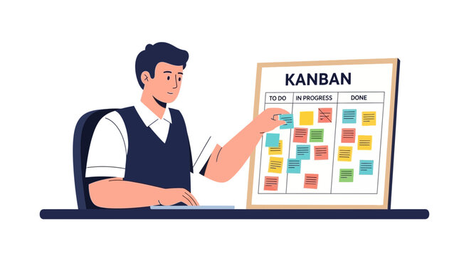 A Person Using a Kanban Board for Project Management and Task Planning