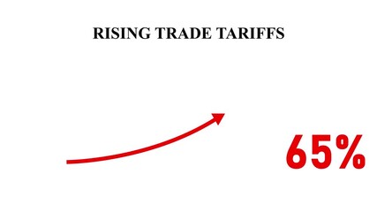 Rising trade tariffs. Motion graphic animation. Arrow movements sideways and upwards. 97% Percentage growth economy stock prices rising in time