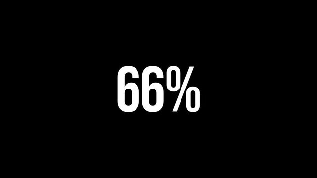 Counting number from 0 to 100 percent 4k