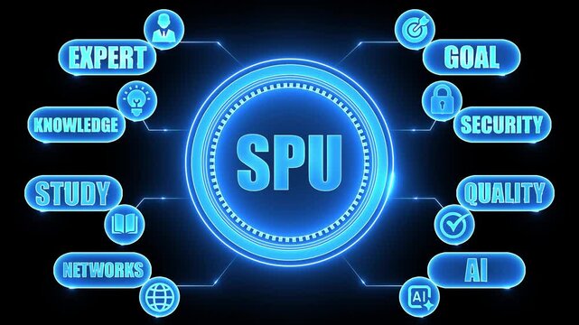 Neon Blue Digital Infographic Hub with SPU and Connected Concepts Keywords: infographic, SPU, digital, technology, futuristic, neon, blue, hub, network, connection, data, information