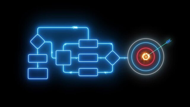 Neon flowchart process to target success arrow hitting bullseye glowing digital strategy planning decision making business goals achievement