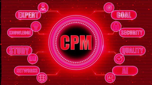 Cost Per Mille concept diagram with central CPM text and surrounding icons for expert knowledge study networks goal security quality AI