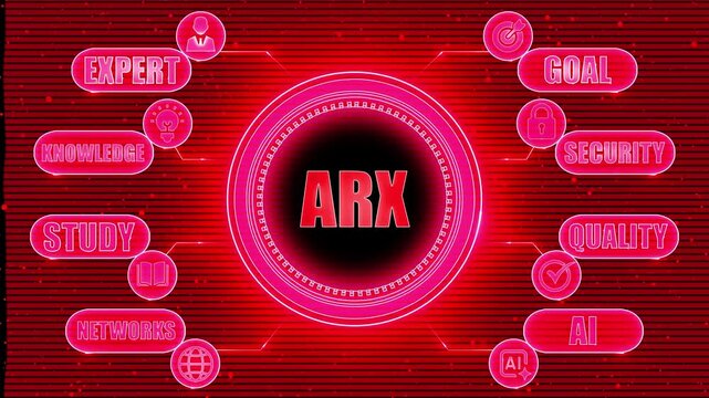 ARX Concept with Icons for Expert Knowledge Study Security AI and Goal Achievement augmented reality