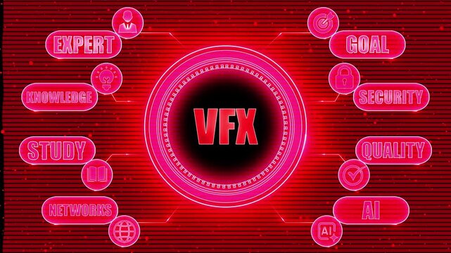 Abstract red digital infographic with central text VFX and surrounding concept icons Keywords: VFX, infographic, digital, technology, abstract, red, background, network, data, connection