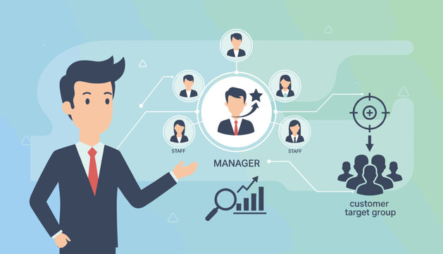 Business illustration depicting human resource management concepts, with a businessman presenting a hierarchical structure of staff reporting to a manager, alongside a target group and growth