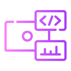 coding