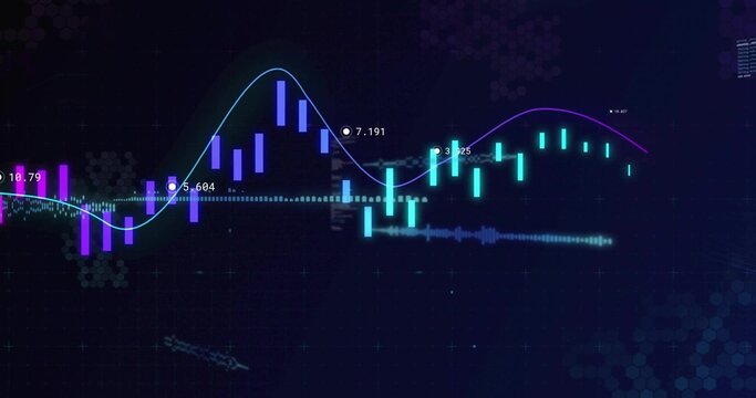 Showing candlestick bars chart on dashboard screen, with neon trend lines and numeric markers - Powered by Adobe