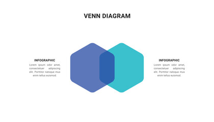 Hexagon venn diagram infographic with 2 area
