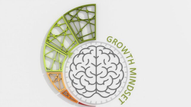Growth mindset, potential development, fast self improvement, soft skills training, boost efficiency, fast decision making. Human brain with meter scale.
