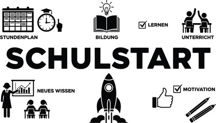 School start education learning motivation knowledge and development