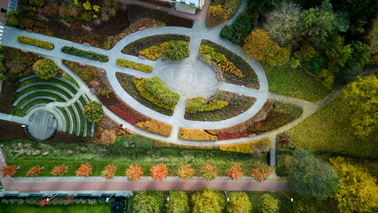 urban green space planning, aerial view of city park with ecofriendly landscaping and pathways