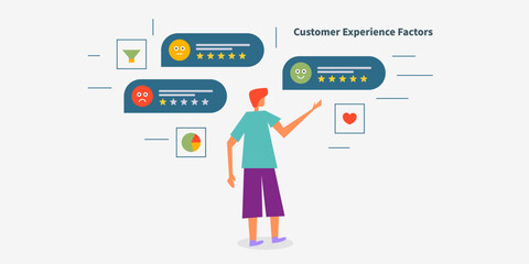 Customer shares experience and star rating factoring emotional response, brand reputation and effortless progression through sales funnel.
