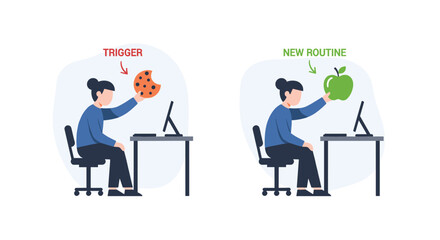 Transforming Unhealthy Habits Into Positive New Routines for Better Well Being