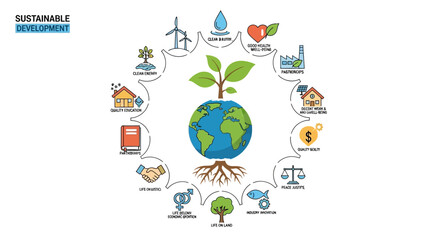A world globe is shown with plant growing out of it surrounded by icons representing sustainable development goals
