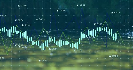 Showing data on digital grid candlesticks and neon-green or dark-blue line graphs with annotations