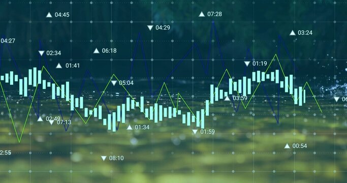 Showing data on digital grid candlesticks and neon-green or dark-blue line graphs with annotations - Powered by Adobe