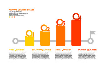 Annual growth stages four quarters infographic template, progress bar chart