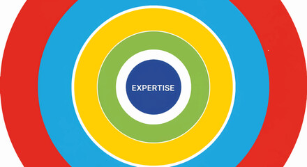 Abstract diagram of concentric circles representing core expertise. Flat vector illustration for business strategy and focus. Colorful infographic chart element