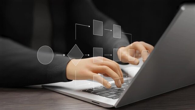 Workflow automation, process planning, system optimization, business process mapping concept. Businessman using flowchart interface on virtual screen. 4K 3D video animation