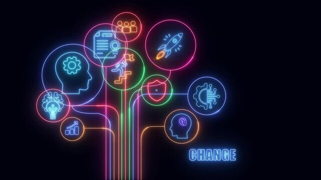  business shows glowing neon line banner of CHANGE concept with icons of responsibility, customers, integrity, goals, teamwork, commitment and innovation isolated on transparent background.