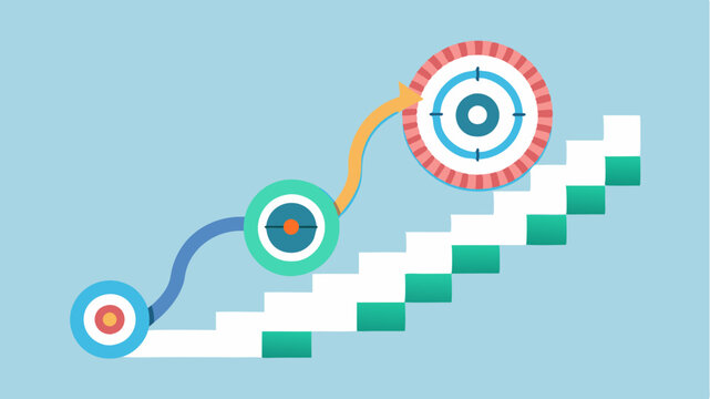 An upward spiral chart illustrating continuous improvement and reinvestment with each loop labeled with a phase like Learn Adapt Grow. - Powered by Adobe