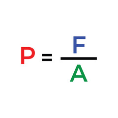 Physics formula illustration showing pressure equation P = F ÷ A with colorful letters. Ideal for education, science learning, physics concept, academic presentation, and classroom material design.