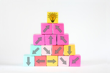 complex business management or organization, chaotic decision tree, complicated business process and achieving good ideas and innovation at last. 