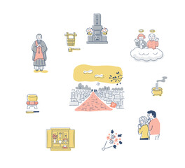 仏事のさまざまなイメージ　セット1