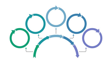 Infographic 5 steps.